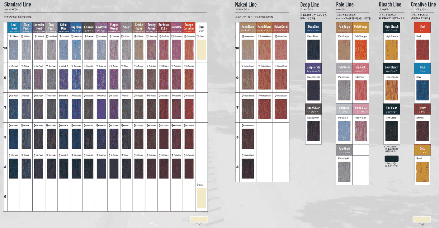 ﾐﾙﾎﾞﾝ ｵﾙﾃﾞｨｰﾌﾞ ｱﾃﾞｨｸｼｰ 7-RU 80g