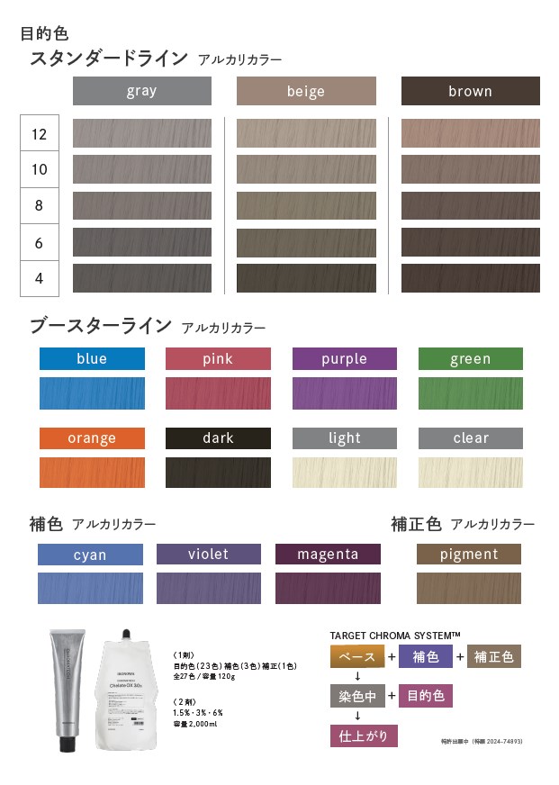 LOWBAL  ｸﾛﾏﾃｯｸ ｸﾘｱ 120g